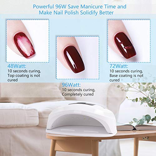 Nail Lamp, Larbois 96W Gel LED Nail Dryer for Nail Polish, for Hands & Toenail, Auto Sensor Professional Manicure Curing Lamp, 4 Timer Setting Gel Lamp for Home and Salon Use (96W)