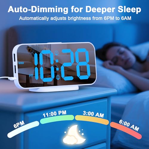 ALANAS Slim Digital Alarm Clock, Big Mirror Display with Dual USB Charger Ports - image 2