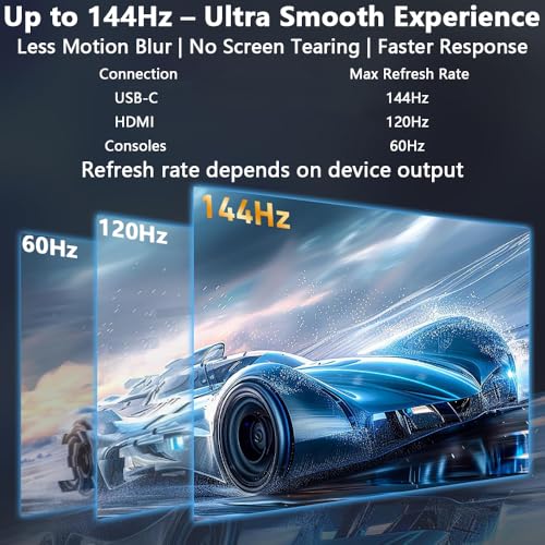 Image of 16 inch 2.5K Portable Monitor 144Hz (USB-C), 2560x1600 HDR Gaming Monitor with Stand & Speakers, HDMI USB-C External Display for Laptop Mac PC PS5 /Phone