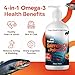 Medsmehappy Wild Alaskan Omega 3 Salmon Oil for Dogs - Fish Oil for Dogs Natural Liquid - Must-Have Cat & Dog Essentials for Health - Cat and Dog Supplies Supports Skin & Coat - 16 Fl. Oz