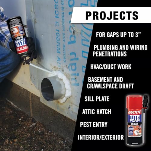 Image of Loctite Tite Foam PU sealant|Expanding Foam for large gaps filling|keeps dust and pests aways|DIY dries fast|waterproof|no shrinkage|easy application|doors|PVC pipe|bathroom|AC ducts|White|340g x 3