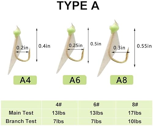 Miniatura 9 de Aparejos de cebo de pesca, agua salada, 10 paquetes de plataformas de pesca para surf con piel de pez, anzuelos de pesca giratorios cuentas
