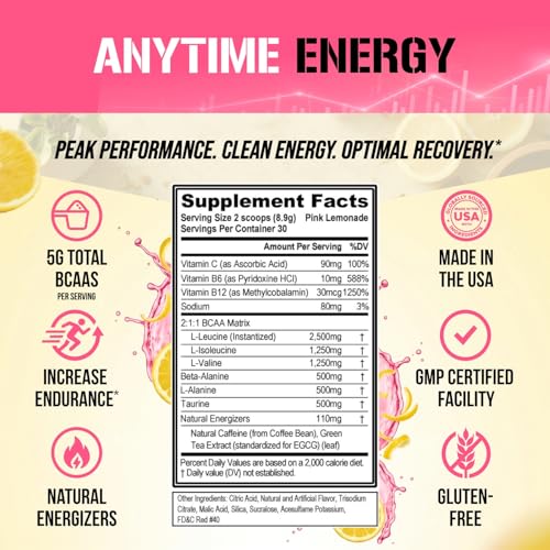 Image of Evlution EVL BCAAs Amino Acids Powder - BCAA Energy Pre Workout Powder for Muscle Recovery Lean Growth and Endurance - Rehydrating Post Workout Recovery Drink with Natural Caffeine - Pink Lemonade