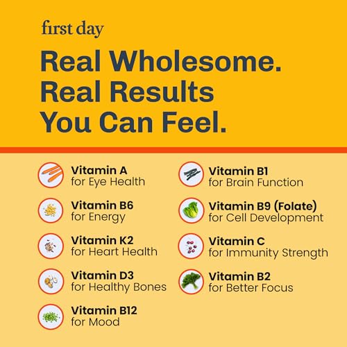 FIRST DAY Multivitamin Gummies Bundle for Women & Kids – Vitamins A, B, C, D & K + Folate, Magnesium, Zinc, Biotin & More – Made w/Organic Fruits & Veggies, Only 2g Sugar – 2-Pk, 30 Day Supply Each