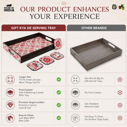 Image of GKD Wooden Serving Tray with Vibrant India Design | Set of 5 (1 Tray + 4 Coasters) | Premium MDF | Rectangular Decorative Tea Coffee Serving Tray | Multicolor Large | Made in India (Vibrant India)