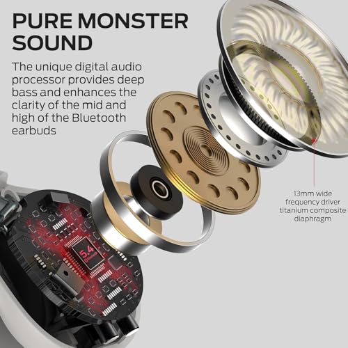 Image of Monster Open Ear AC600 Headphones, Bluetooth 5.4 Wireless Earbuds with HiFi Stereo, Clip-On Earbuds with ENC Clear Call, 21H Playtime, IPX6 Waterproof Wireless Headphones for Sports Exercise Outdoor