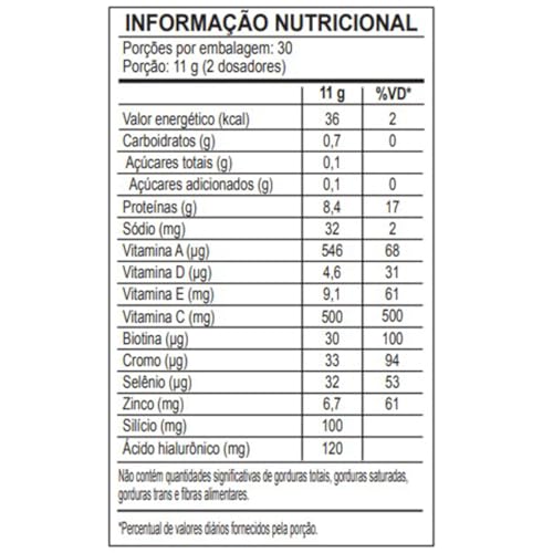Kit 2 Collagen Derm Hialurônico Cranberry com Morango Nutrify 330g