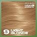 Clairol Natural Instincts Demi-Permanent Hair Dye, 9 Light Blonde Hair Color, Pack of 3