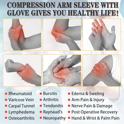Image of Long Copper Compression Arm Sleeve with Hand, Fingerless Compression Glove with Sleeve for Men Women, Graduated Compression Full Arm Support