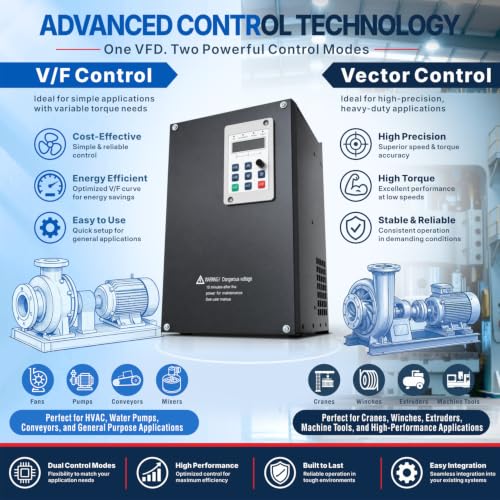 Image of G300 220V VFD 45KW, 1 Phase Input to 3 Phase Output Variable Frequency Drive for Lathe, CNC, Mill, Grinder, Drill Press, Pump, Fan & Compressor Machine, Motor Speed Controller