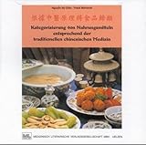 Kategorisierung von Nahrungsmitteln entsprechend der traditionellen chinesischen Medizin