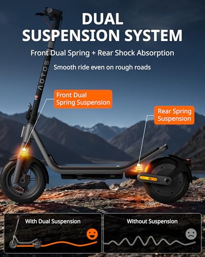 Image of AOTOS Electric Scooter for Adults, 20 MPH, 44 /28 Miles Range, 750W /650W Peak Motor, 12 inch Tubeless Tires, Suspension System, Foldable Commuter E Scooter with APP, Dual Brakes & Turn Signals, UL2272