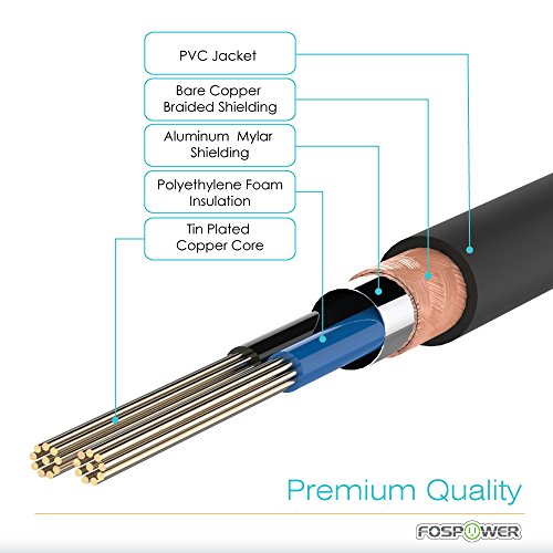 image for FosPower Audio Cable (15 FT), Stereo Audio 3.5mm Auxiliary Short Cord 
