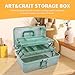 3 Layer Stackable Arts and Crafts Organizer Storage, Multipurpose Sewing Box Plastic Tackle Box Organizer with Lib, Storage for Tools, Makeup, Snack, Art Supply, Sewing Supply(Green)
