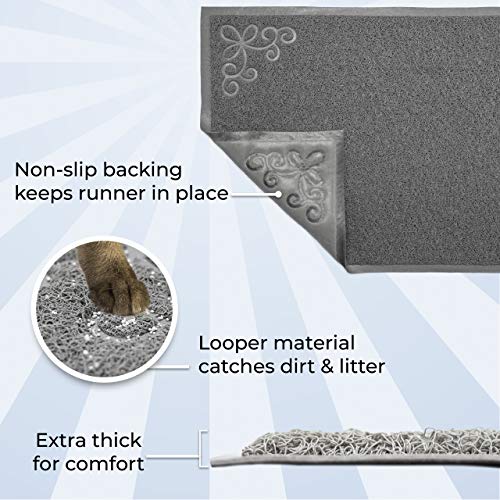 Floor Runners Indoor Outdoor Floor Runner Non Skid - Premium 6’X2’ 100% Rubber Pvc Floor Runners Rugs Rubber Backed Kitchen Bath Garage Patio | Waterproof Flexible Inside Outside (Grey) #TOP2