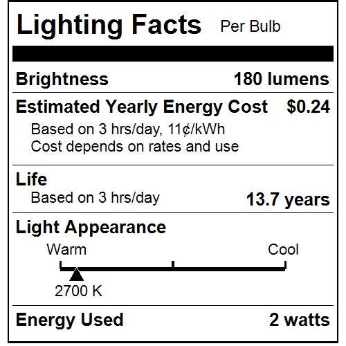 Sunlite 41072 Led Filament T6 T6.5 Tubular Light Bulb, 2 Watts (25W Equivalent), 180 Lumens, Intermediate E17 Base, Non-Dimmable, 139 Mm, Etl Listed, 2700K Warm White, 6 Count #TOP6