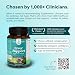 Liver Cleanse Detox & Repair - Milk Thistle Supplement for Digestion & Immune Health - Ginger Root, Choline & Dandelion Root - Herbal Liver Support with Silymarin, Beetroot & Artichoke - 70 Count