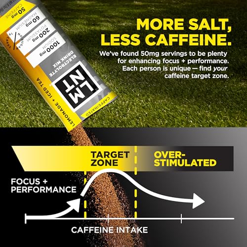 Image of LMNT Zero Sugar Electrolytes - Lemonade Iced Tea | Drink Mix | 30 Count