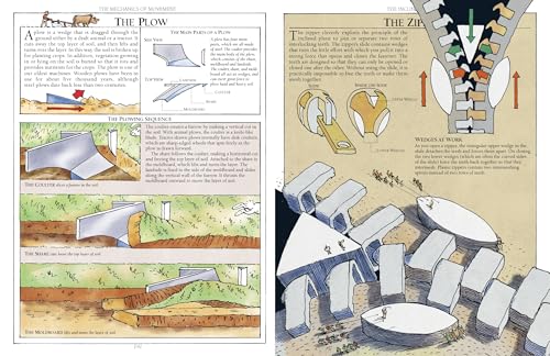 The Way Things Work: Newly Revised Edition: The Ultimate Guide to How Things Work