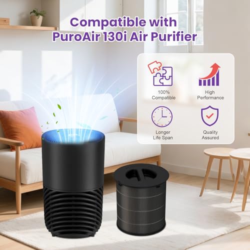 Image of 2 Pack 130i Replacement Filter Compatible with PuroAir 130i Air Purifier | 3-in-1 H13 True HEPA High-Efficiency Activated Carbon Filter