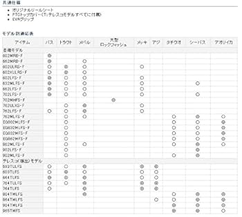 DAIWA - ダイワ クロスビート 764TULFS Amazon | ダイワ(DAIWA) 万能振出ルアーロッド クロスビート