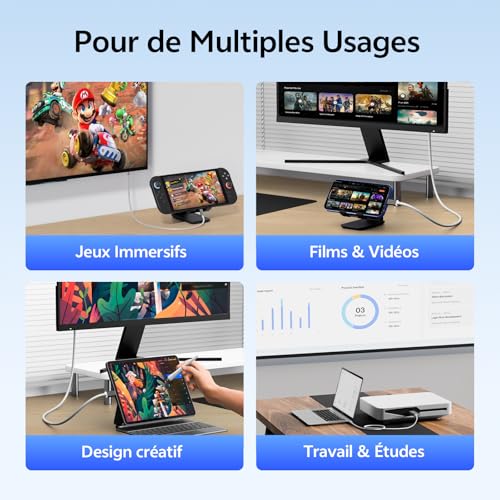 Câble USB-C vers HDMI 2m pour écran externe Switch 2 et Mac