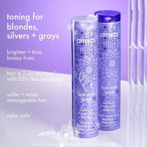 Shampooing violet amika pour éliminer les tons cuivrés et réparer