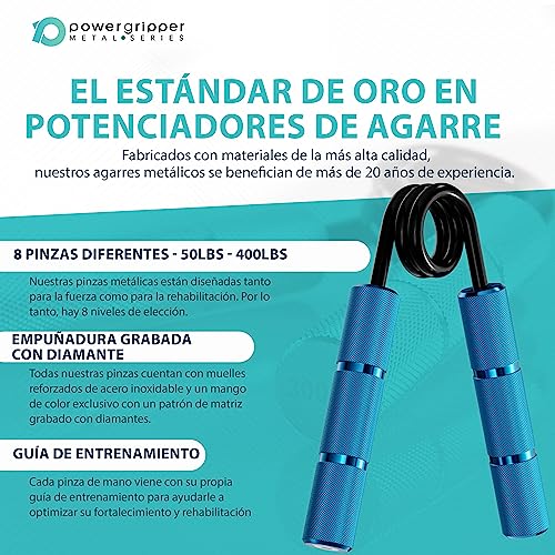 RPM Power Gripper Metal Series - Fortalecedores de Agarre Profesionales - (50lbs - 400lbs) para Entrenamiento de Agarre, muñeca y Brazo - Imagen 3