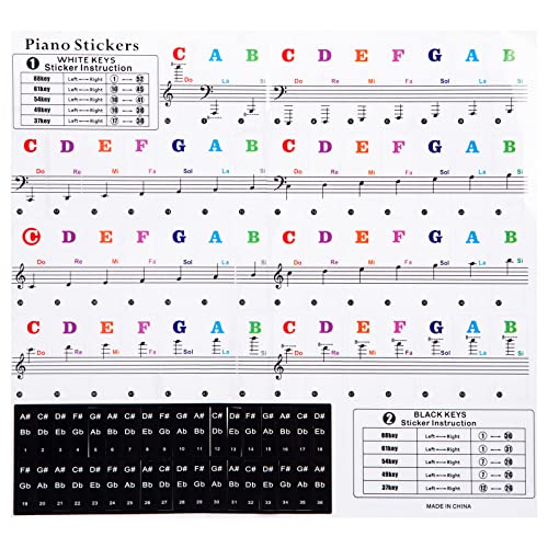 La Mejor comparativa de Piano de pared precio los diez mejores. 3 Imagen adicional