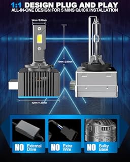 BEAMFLY D3S LED Lampadine 36000LM, Lampadina per Fari Auto, 110W Abbaglianti/Anabbagliant Sostituisci Lampadine Allo Xeno Originale HID D3S Plug and Play - 2 Lampade