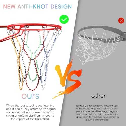 Image of Basketball Net Heavy Duty Replacement,Carbon Steel Chain Basketball net