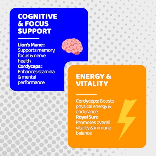 Gusevit, Mushroom Gummies, 10 Super Mushrooms for Immune Support, Focus & Energy - with Lions Mane, Reishi & Cordyceps, 60 Count - Vegan & Gluten Free — view 3
