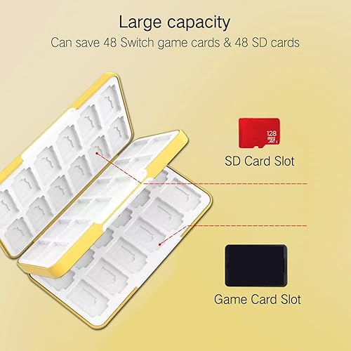 Vista 9 de PERFECTSIGHT 48 Switch Game Card Case for Nintendo Switch OLED Switch Lite, Cute 48 Game Holder Cartridge Case for Game Cards and SD Cards, Kawaii