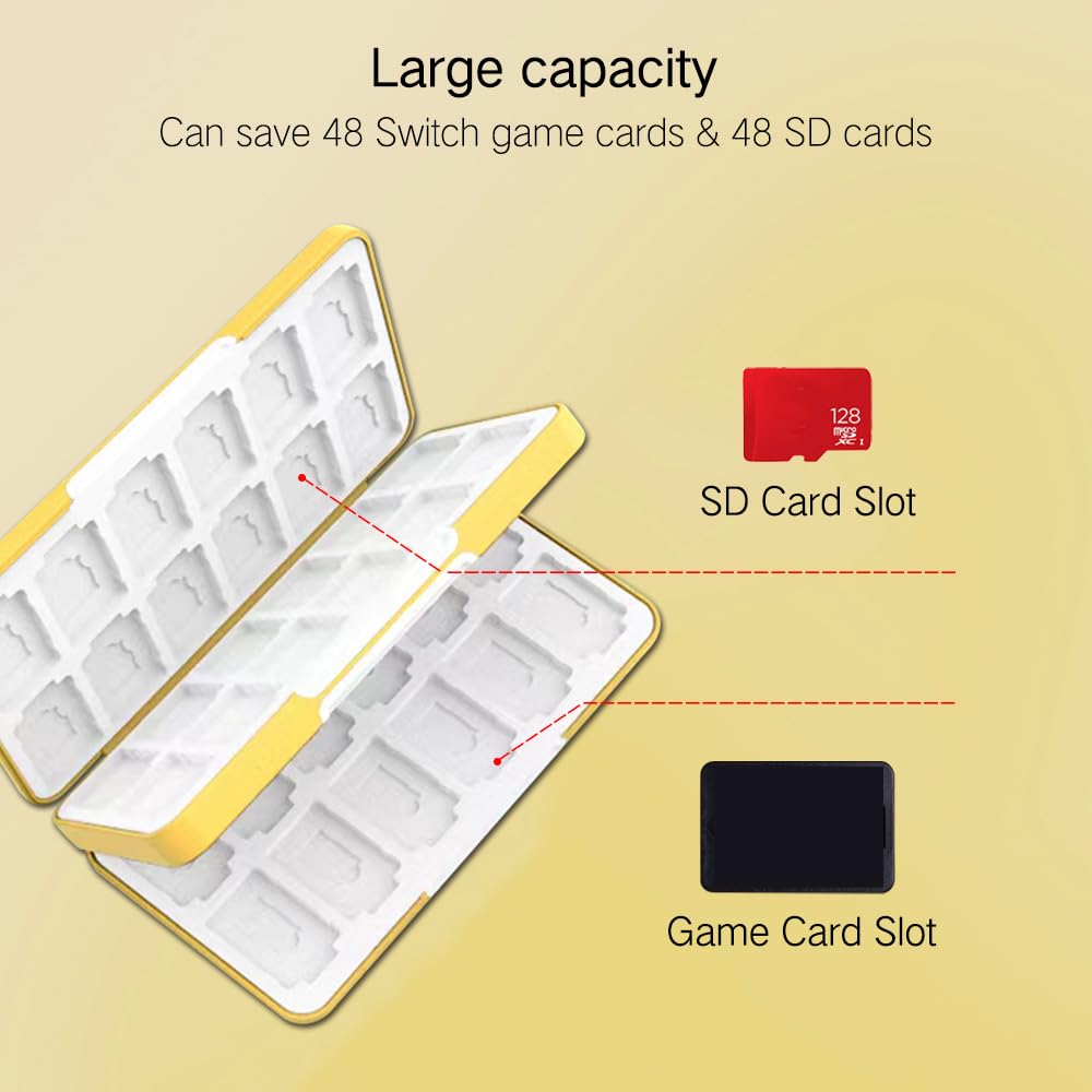 PERFECTSIGHT 48 Switch Game Card Case for Nintendo Switch OLED, Switch Lite, Cute 48 Game Holder Cartridge Case for Game Cards and SD Cards, Kawaii Portable Compact Storage Case Box, Kirby Waddle Dee