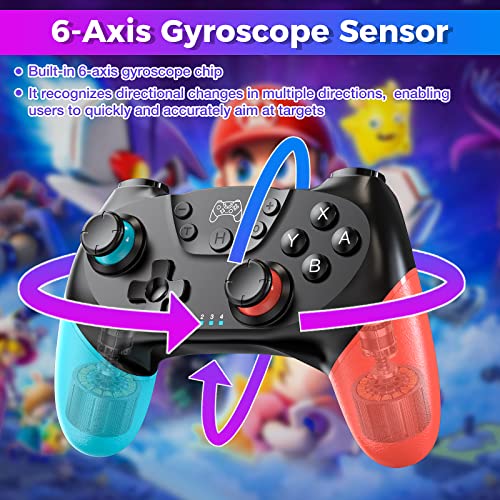 Zexrow N-Switch FSA013