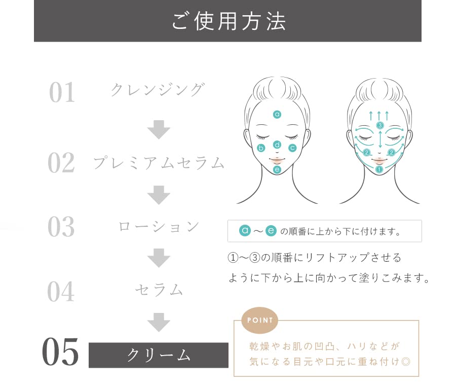 Amazon | [CARENESS]THE CREAM 保湿クリーム 30g サロン専売品