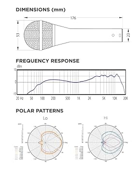 Amazon | AUDIX オーディックス OM5 ボーカル ライブ 歌ってみた