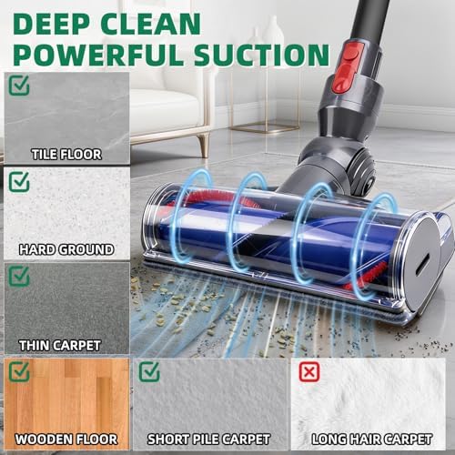 Quick-Release Vacuum Head Replacement for Dyson V7 V8 V10 V11 V15 Animal Cyclone Vacuum Cleaner SV10 SV11 SV12 SV14 SV15 SV17 SV22 Attachment Parts Motorhead Brush Roller for Hardwood Floor Carpets - 2