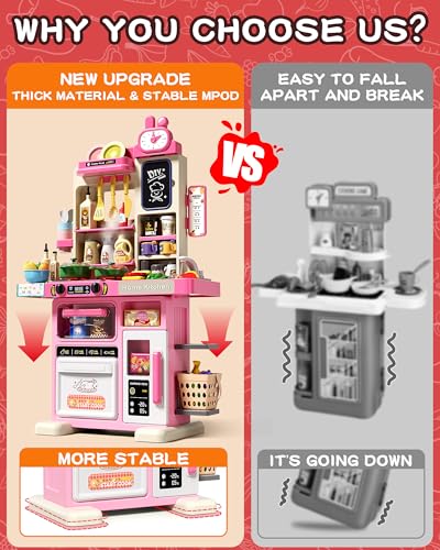 33.8IN Kids Kitchen Playset, 70PCS Kid Play Kitchen with Realistic Lights & Sounds, Spray Sink Toy Kitchen Accessories, Pretend Food Toys Kitchen for Boys Girls Toddlers Age 1-3(Pink) - Thumbnail 3