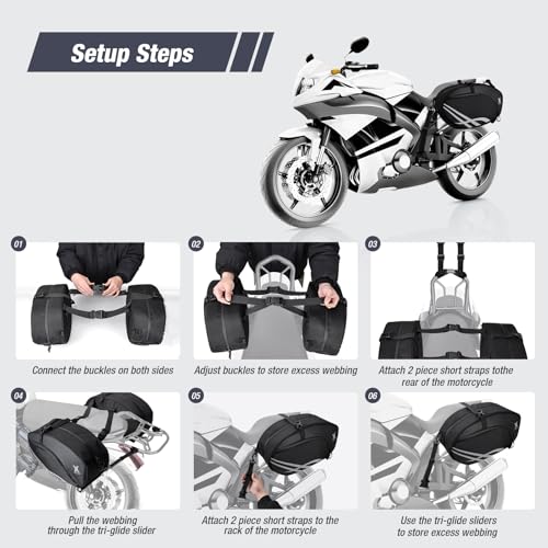 Vuudh Motorcycle Saddlebags 38L Waterproof Rear Rack Panniers for Motorcycle, Saddle Bags for Electric Bikes, Ideal for motorcycle riding, Travel, and Commuting - Black