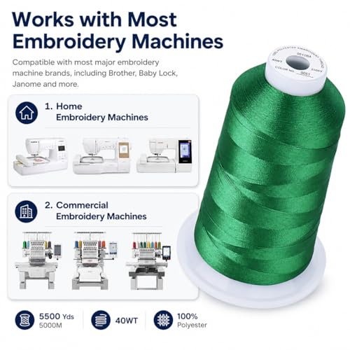 Image of Simthread 5000M 40WT Polyester Embroidery Thread, Hunter S051 | 5000M 40WT polyester thread feeds smoothly for machine embroidery, monograms, logos, patches and quilting.