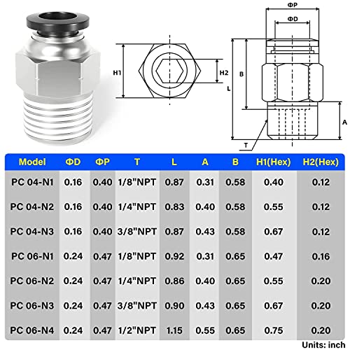 Image of TAILONZ 6mm Tube OD x 1 /4 inch NPT Male Straight Push to Connect Fitting 5pcs