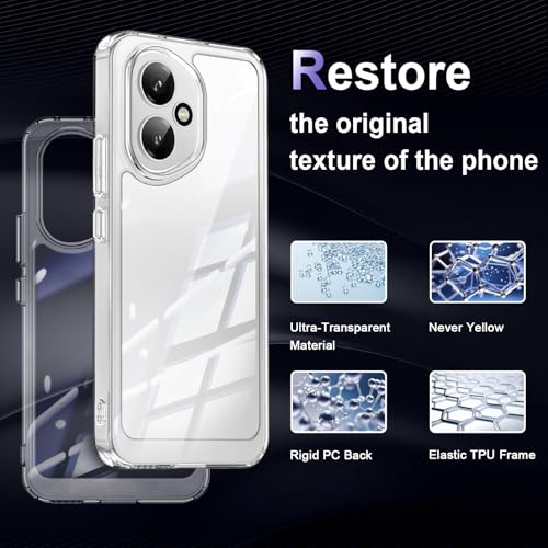 Image of Case for Honor 400 5G, Military Grade Drop Protection Phone Case, Yellowing Resistant, Anti-Scratch Hard PC Back, Shockproof Hard Ultra-Thin Protective Cover, Clear