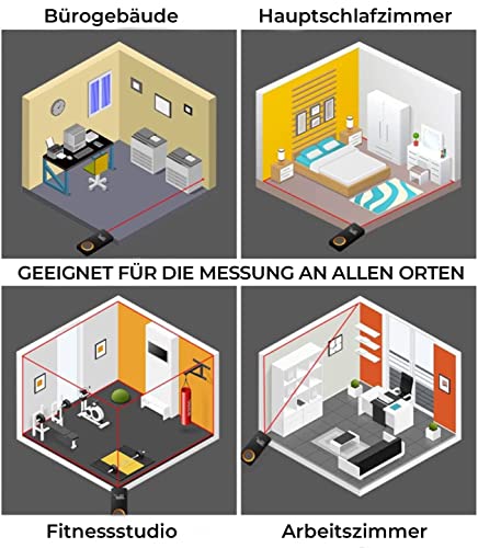 HOTO Laser Entfernungsmesser 30 m, ±2 mm Genauigkeit, Digital Laser Maßband Laser-Messgerät mit Bluetooth & OLED Display, USB-C Aufladung, m/ft/in Umschaltung, 7.3×3.3×1.7 cm, Zeigefingerring Design