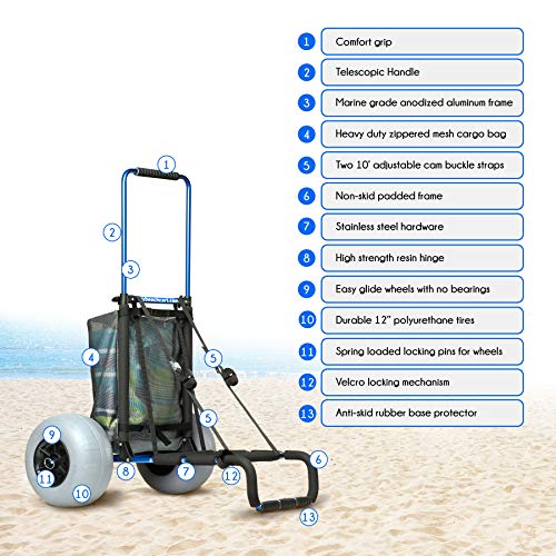 My Beach Cart® The Original No Rust Aluminum Foldable Beach Cart 13 Inch Big Wheels Balloon Tires For Sand Heavy Duty. Often Imitated, Never Duplicated. #TOP7