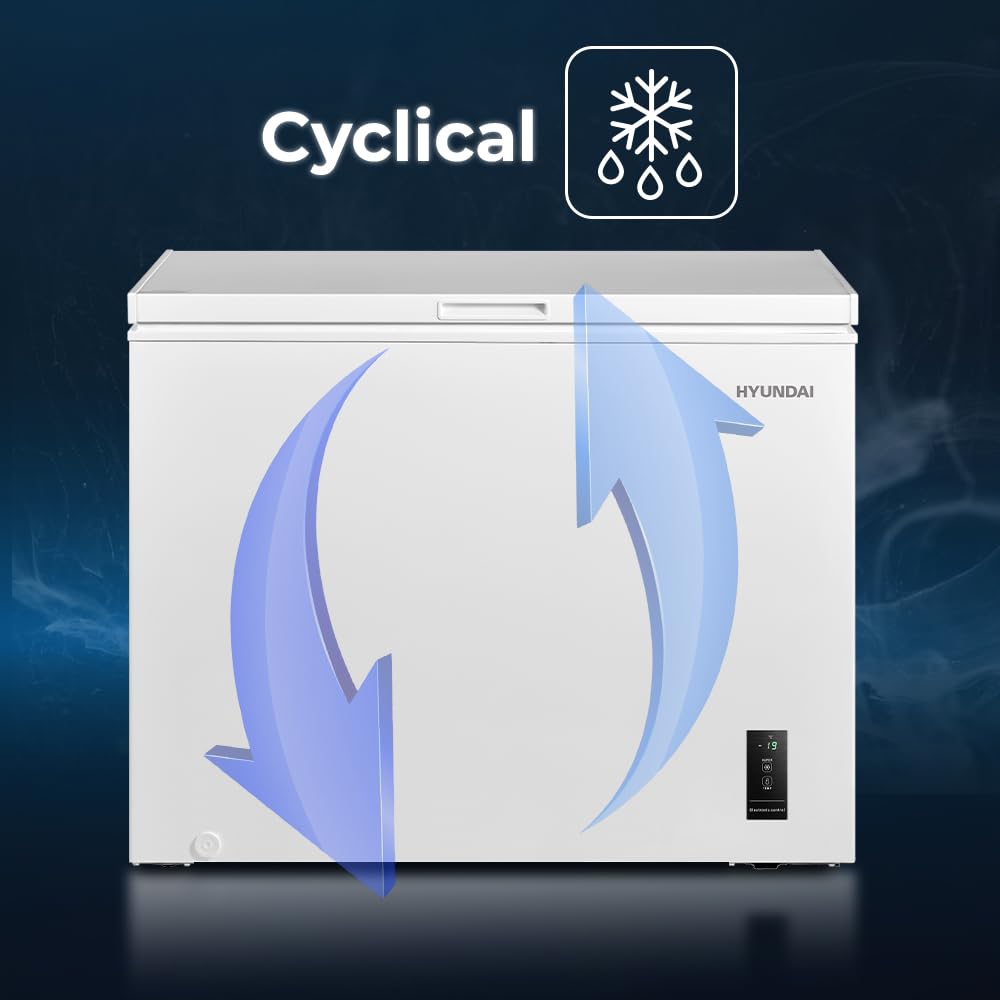 Hyundai Congelador Horizontal Blanco HCH300EDW00. Capacidad 290 Litros, 2 Cestas, Bajo Nivel Sonoro, Eficiencia Energética Clase E