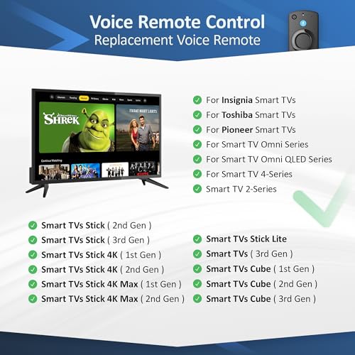 Image of Replacement Voice Remote Fit for All Fire-Series TV Cube /FireStick, Compatible with FireStick 4K Max /4K /Fire Stick /Lite /HD, Fit for All Hisense, TCL, Insignia-Toshiba-Pioneer-Omni QLED Series