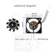 2-Packs 40 x 40 x 10mm 4010 12V 0.10A Brushless DC Cooling Fan 2pin AV-F4010MB UL CE