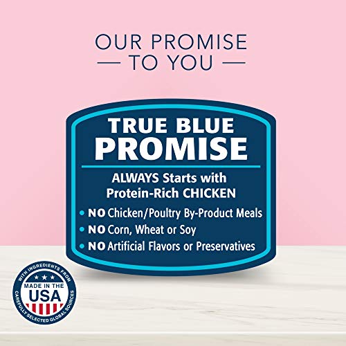 Blue Buffalo True Solutions Natural Digestive Care Adult Wet Cat Food,Brown, 5.5 oz (Pack of 24) by Blue Buffalo - Image 5