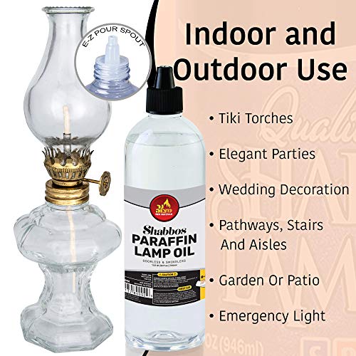 Paraffin Lamp Oil - Clear Smokeless, Odorless, Clean Burning Fuel For Indoor And Outdoor Use With E-Z Fill Cap And Pouring Spout - 32Oz - By Ner Mitzvah #TOP3